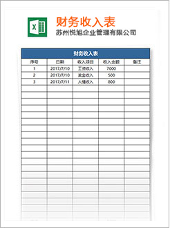 临汾代理记账